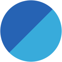 Blue/Aqua