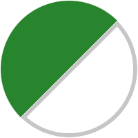 Green/Clear